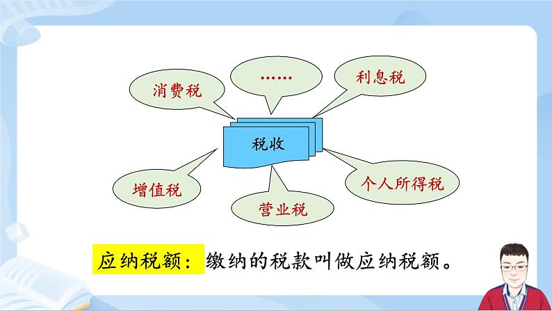 2.3《税率》课件+课时练习（含答案）04