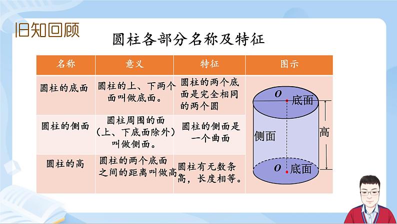 3.2《练习三》第3页