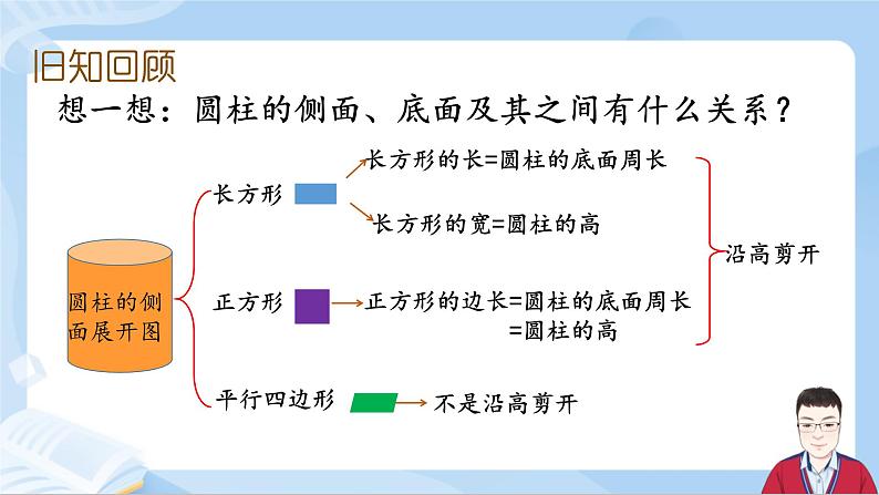 3.2《练习三》第5页