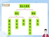 3.11《整理和復(fù)習(xí)》課件+課時練習(xí)（含答案）