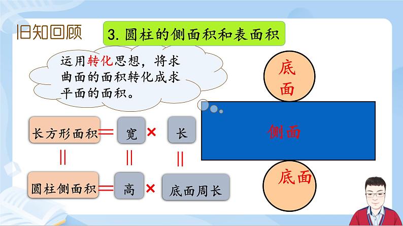 3.11《整理和复习》课件+课时练习（含答案）05