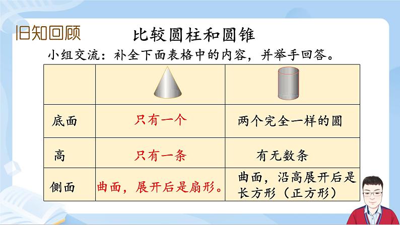 3.12《练习七》课件+课时练习（含答案）02