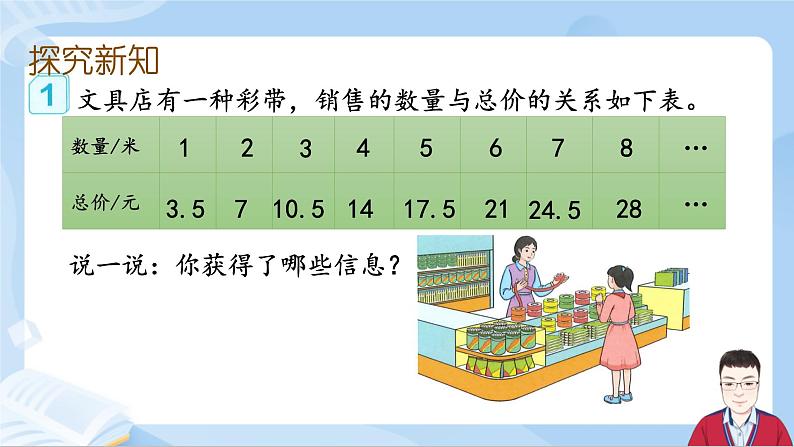 4.5《正比例》第3页