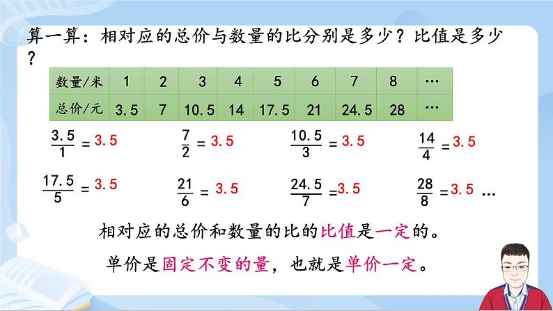 4.5《正比例》第6页