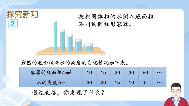 4.6《反比例》课件+课时练习（含答案）04