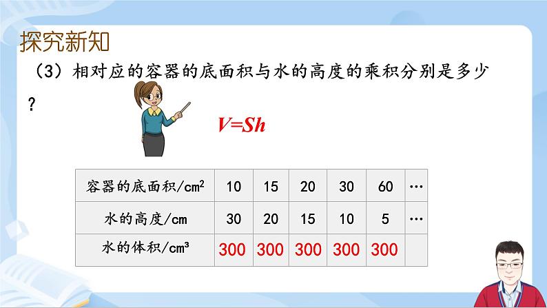 4.6《反比例》第7页