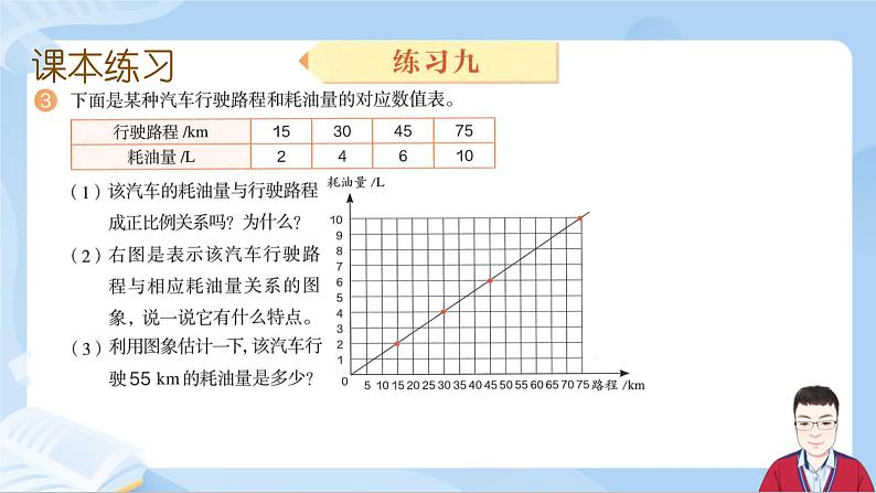 4.7《练习九》课件+课时练习（含答案）07