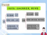 4.15《整理和復(fù)習(xí)》課件+課時練習(xí)（含答案）