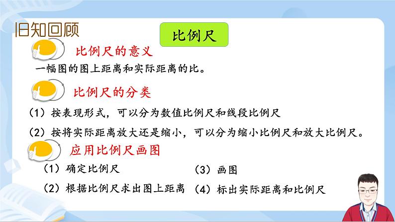 4.15《整理和复习》课件+课时练习（含答案）08