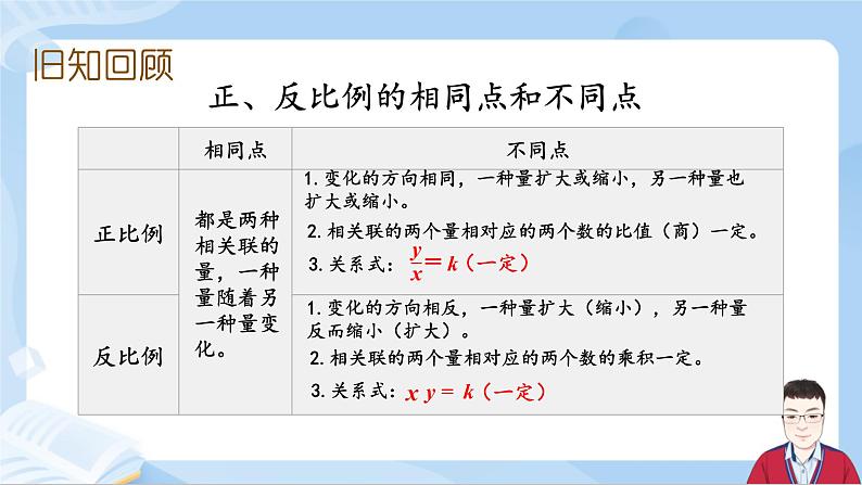 4.16《练习十二》课件+课时练习（含答案）03