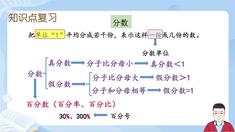 6.1《数与代数-数的性质和意义》第8页