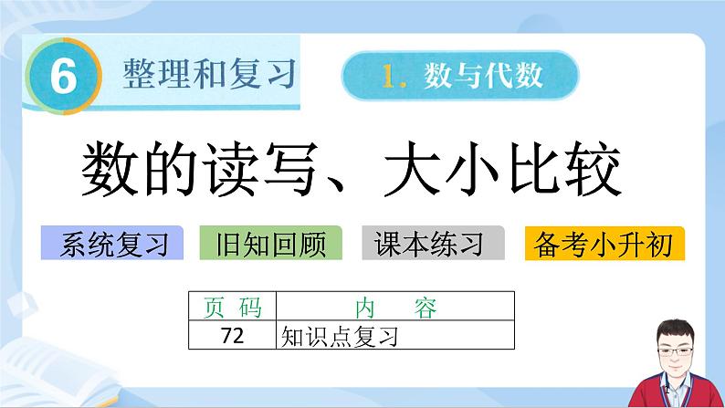 6.2《数与代数-数的读写、大小比较》第1页