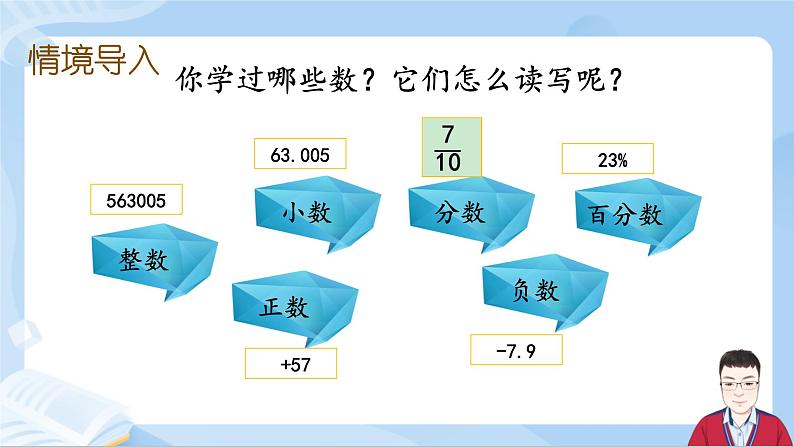 6.2《数与代数-数的读写、大小比较》第2页