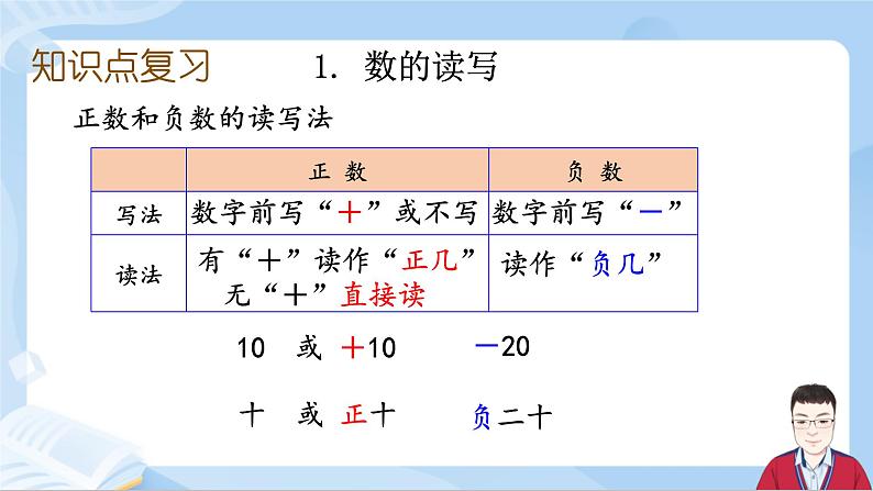 6.2《数与代数-数的读写、大小比较》第8页