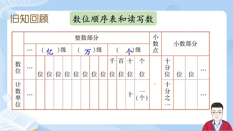 6.4《数与代数-练习十四》课件+课时练习（含答案）03