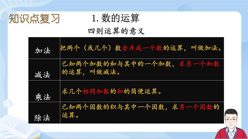 6.5《数与代数-四则运算》课件+课时练习（含答案）03