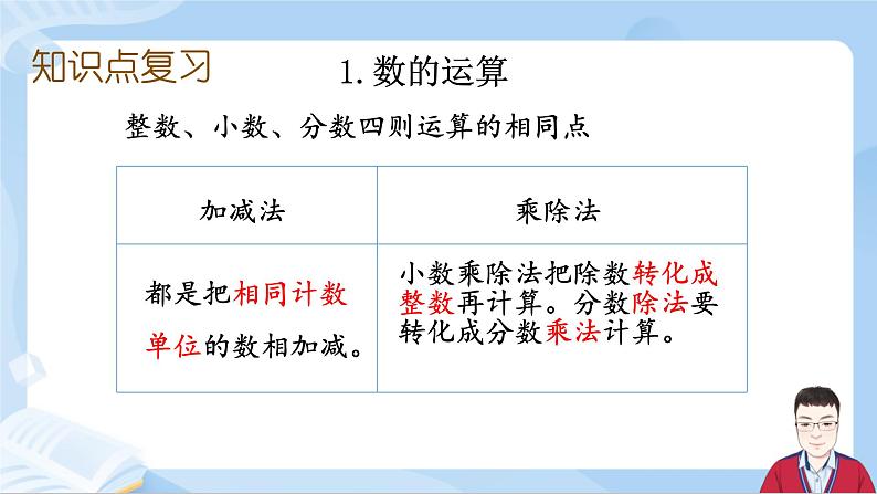 6.5《数与代数-四则运算》课件+课时练习（含答案）04