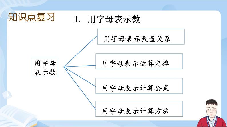6.8《数与代数-式与方程》课件+课时练习（含答案）04