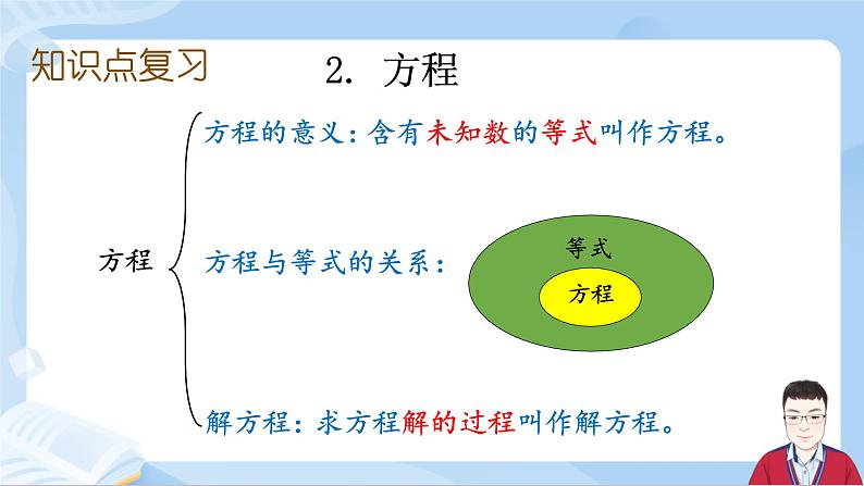 6.8《数与代数-式与方程》课件+课时练习（含答案）08