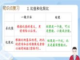 6.10《數(shù)與代數(shù)-比和比例》課件+課時(shí)練習(xí)（含答案）