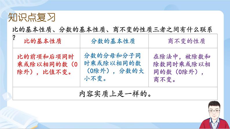 6.10《数与代数-比和比例》课件+课时练习（含答案）08