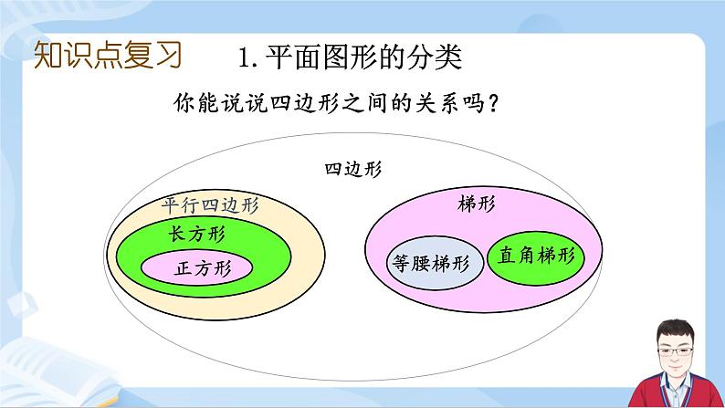 6.11《图形与几何-平面图形》课件+课时练习（含答案）06