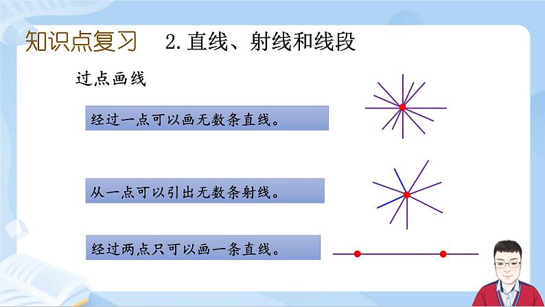 6.11《图形与几何-平面图形》课件+课时练习（含答案）08