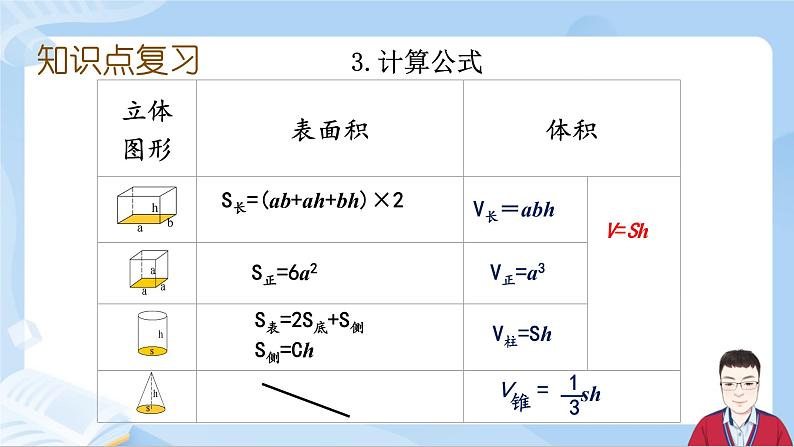 6.12《图形与几何-立体图形》课件+课时练习（含答案）06