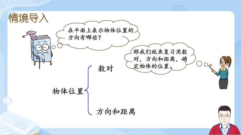 6.15《图形与几何-图形的位置》课件+课时练习（含答案）02