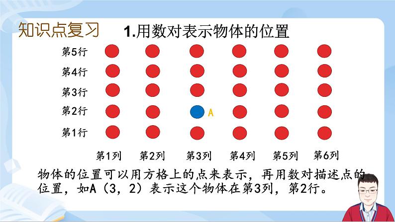 6.15《图形与几何-图形的位置》课件+课时练习（含答案）04
