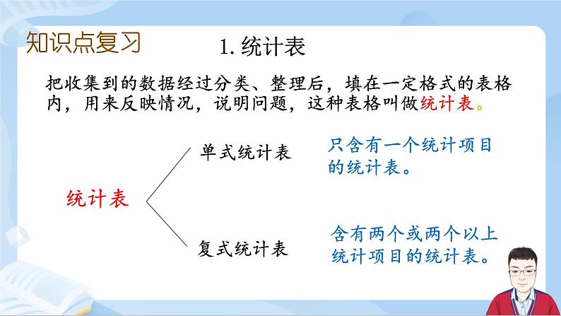 6.16《统计与概率》课件+课时练习（含答案）04