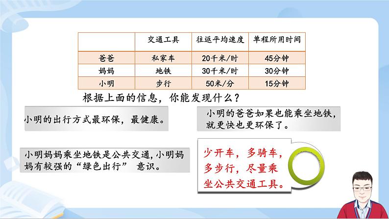 6.19《综合实践》课件+课时练习（含答案）06