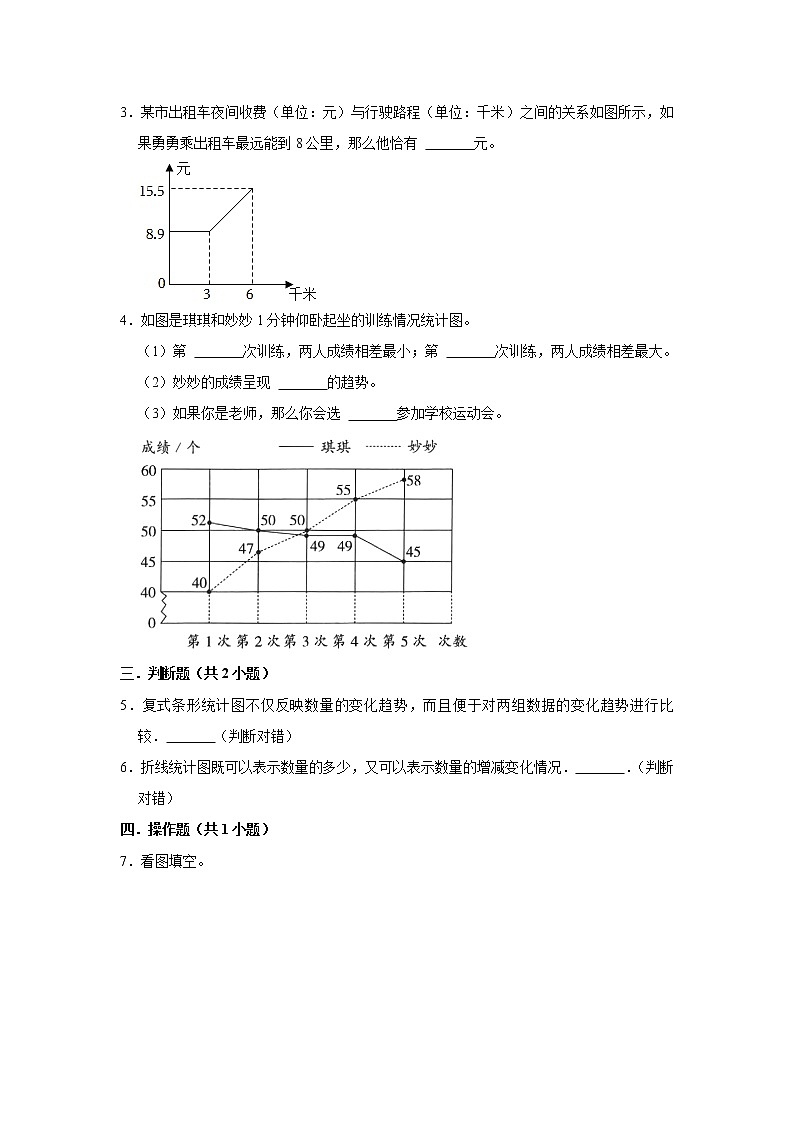 (基础篇)人教版小学数学五年级同步分层作业7.1折线统计图03