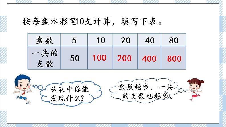 1.4 练习一（1） 课件第5页