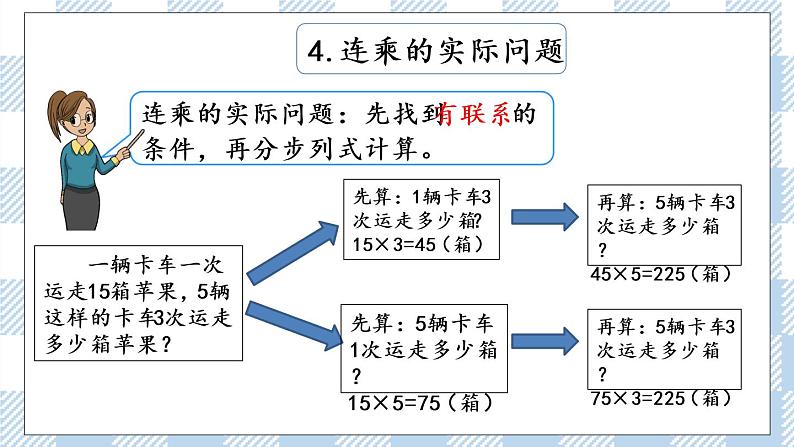 1.9 复习（1） 课件+练习06