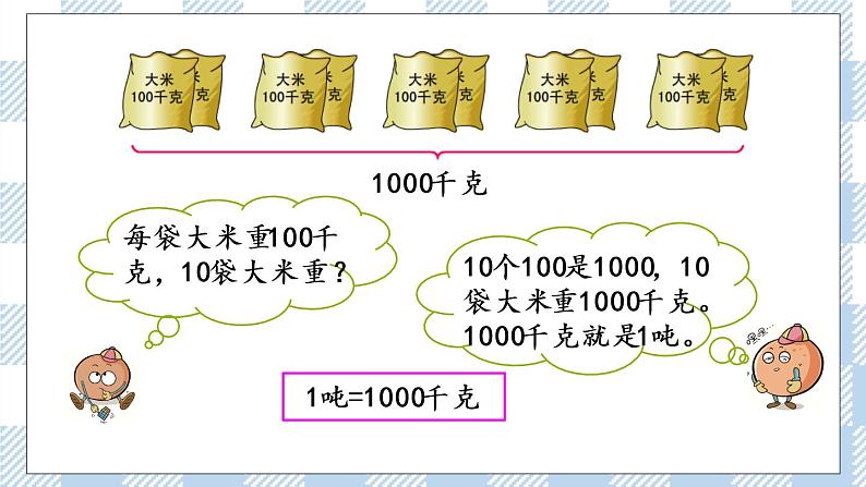 2.2 认识吨 课件第4页