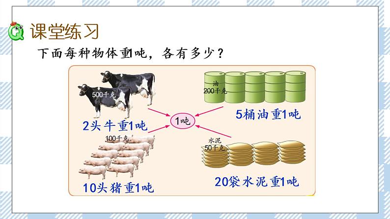 2.2 认识吨 课件第6页