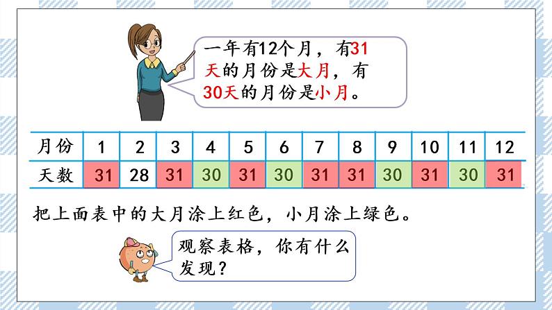 5.1 认识年、月、日 课件+练习06