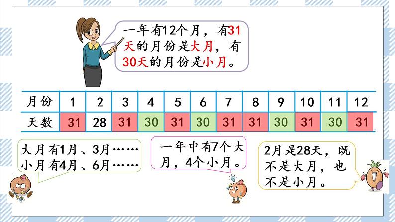 5.1 认识年、月、日 课件+练习07