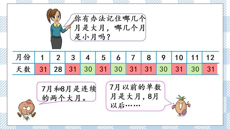 5.1 认识年、月、日 课件+练习08