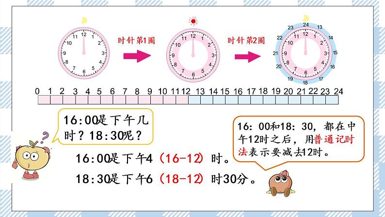 5.4 认识24时记时法 课件+练习05