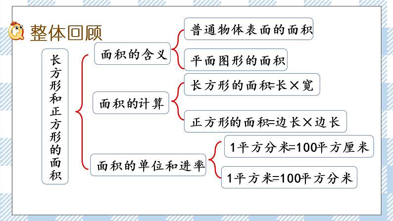 6.9 复习（2）课件+练习02