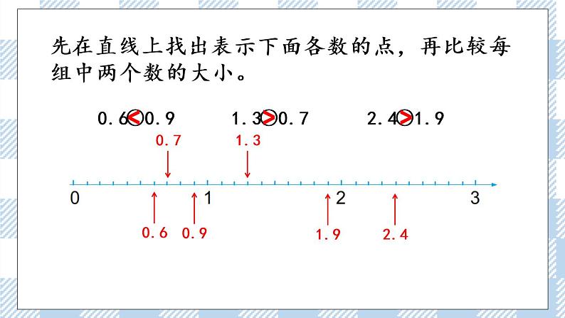 8.4 练习十一 课件+练习07