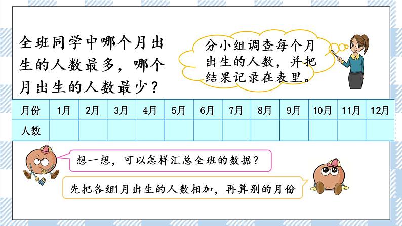 9.1 简单的数据汇总 课件+练习04