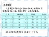 9.4 上学时间 课件+练习