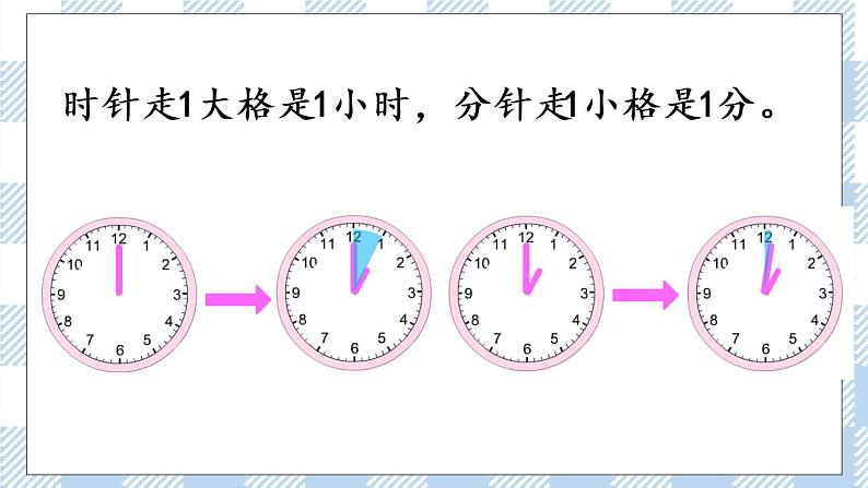 2.1 认识时、分 课件+练习06