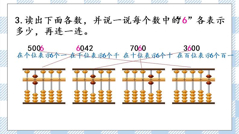 4.9 练习四 课件+练习06