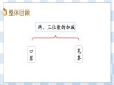 6.16 复习（1） 课件+练习