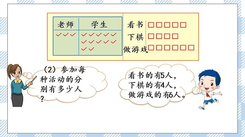 8.1 简单的数据收集与分类整理 课件+练习08