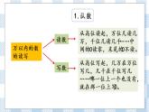 9.1 期末復(fù)習(xí)（1） 課件+練習(xí)